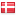 ddbu.dk hosted country